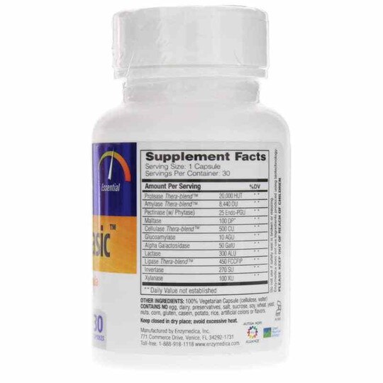 Digest Basic, ENZ